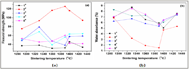 Click here to view Large image 3