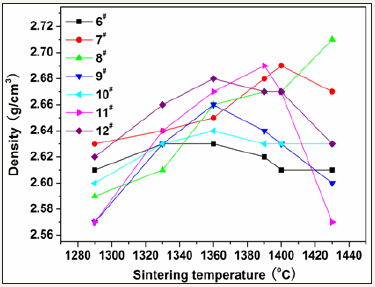 Click here to view Large image 6