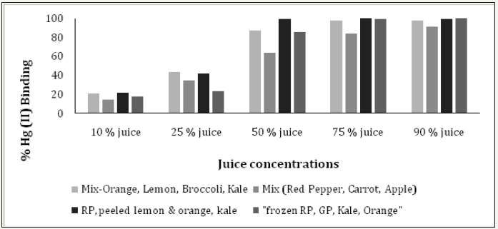 Click here to view Large image 13