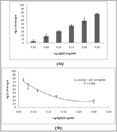 Click here to view Large image 3