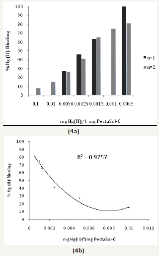 Click here to view Large image 4