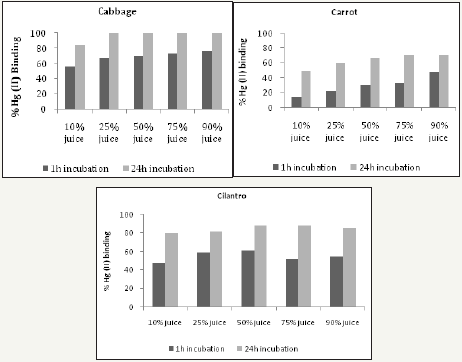 Click here to view Large image 6