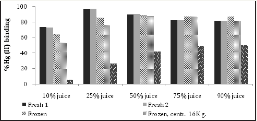 Click here to view Large image 8