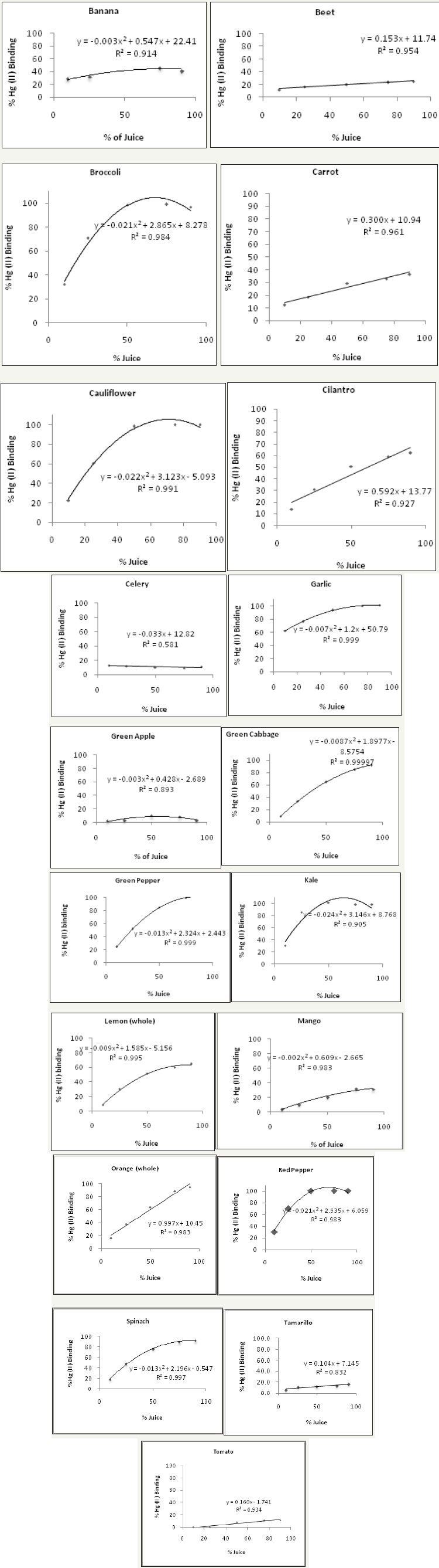 Click here to view Large image 9