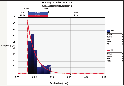 Click here to view Large image 15