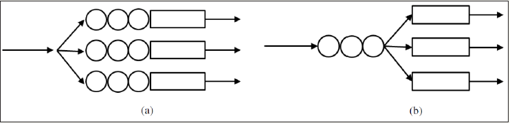 Click here to view Large image 5