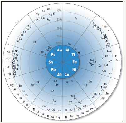 Click here to view Large image 2