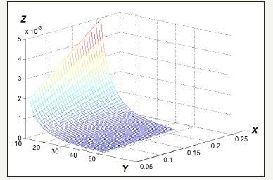 Click here to view Large image 5