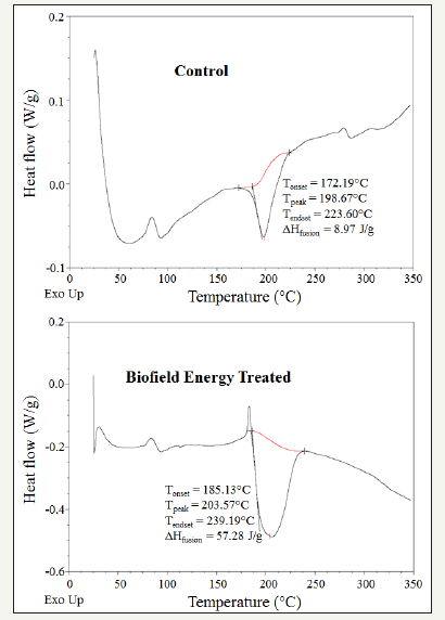 Click here to view Large image 2