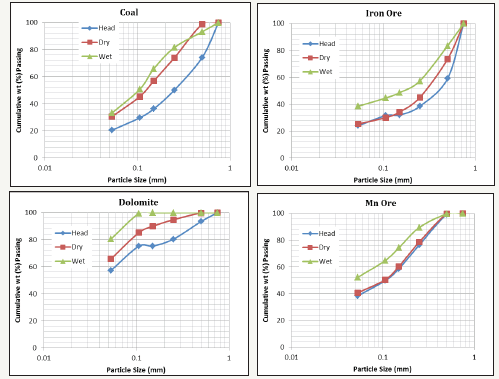 Click here to view Large image 2