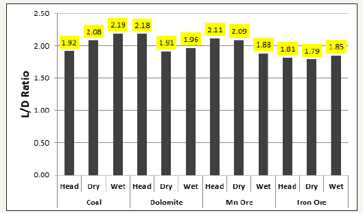 Click here to view Large image 4
