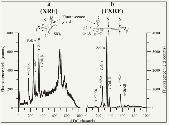 Click here to view Large image 1