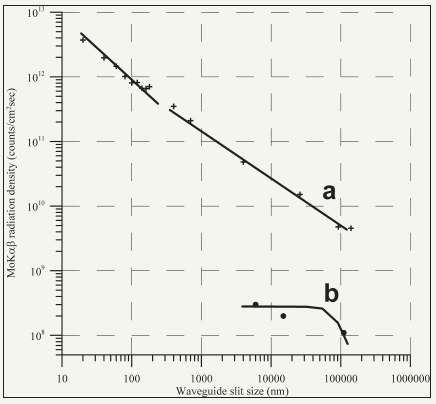 Click here to view Large image 13