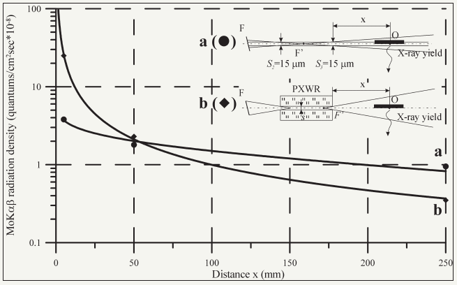 Click here to view Large image 14