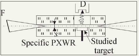 Click here to view Large image 15