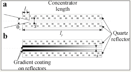 Click here to view Large image 16