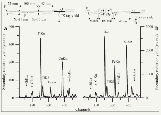 Click here to view Large image 21