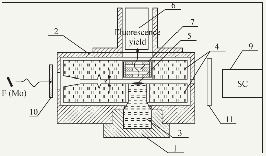 Click here to view Large image 22