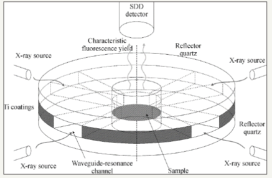 Click here to view Large image 26