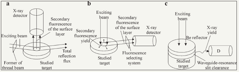 Click here to view Large image 27