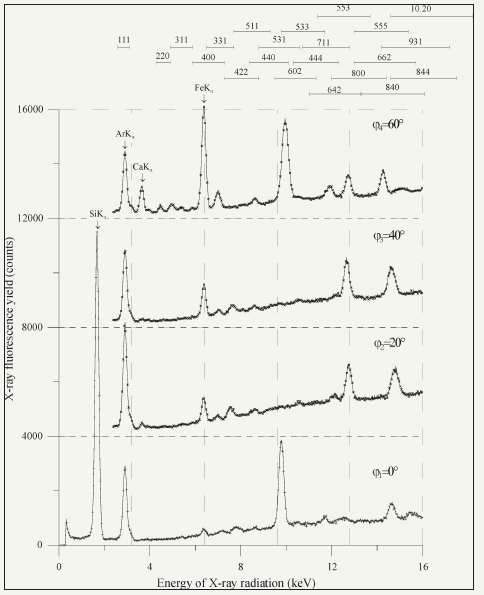 Click here to view Large image 7