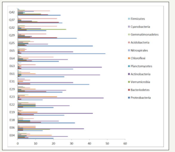 Click here to view Large image 2