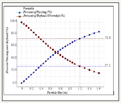Click here to view Large image 3