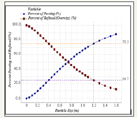 Click here to view Large image 4