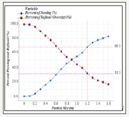 Click here to view Large image 5