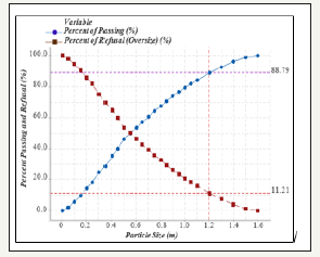 Click here to view Large image 6
