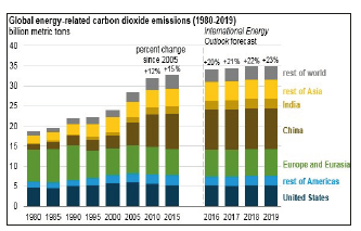 Click here to view Large image 1