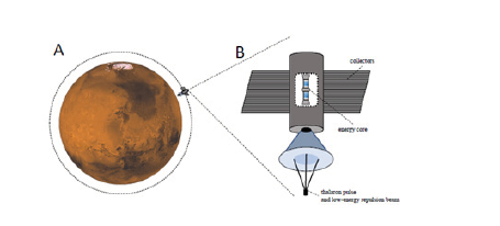 Click here to view Large image 1