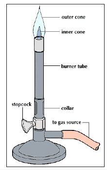 Click here to view Large image 4