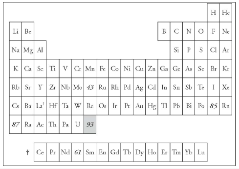 Click here to view Large image 8