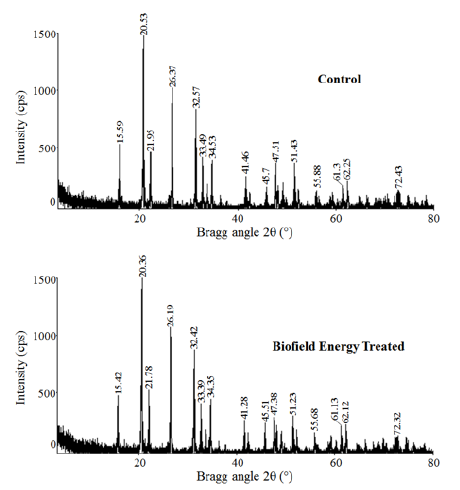 Click here to view Large image 1
