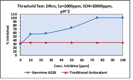 Click here to view Large image 1