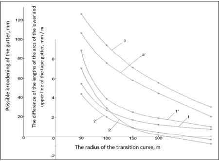 Click here to view Large image 2