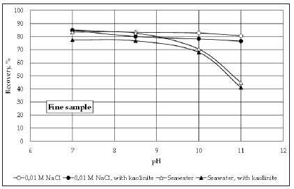 Click here to view Large image 5
