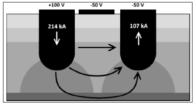 Click here to view Large image 2