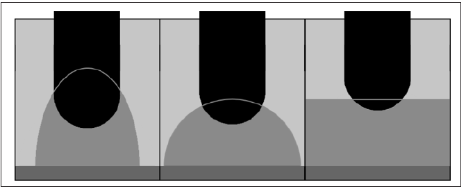 Click here to view Large image 7