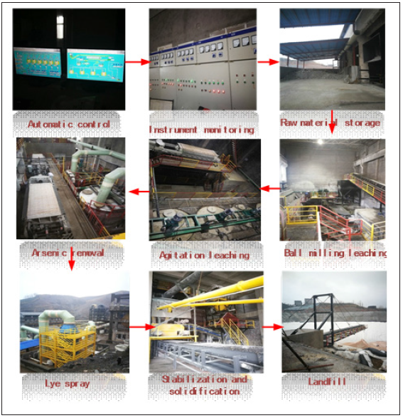 Click here to view Large image 1