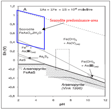 Click here to view Large image 3