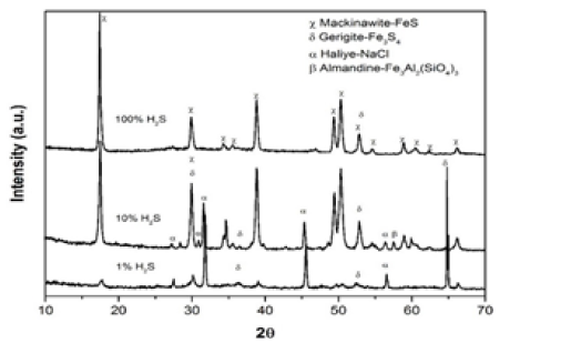 Click here to view Large image 2