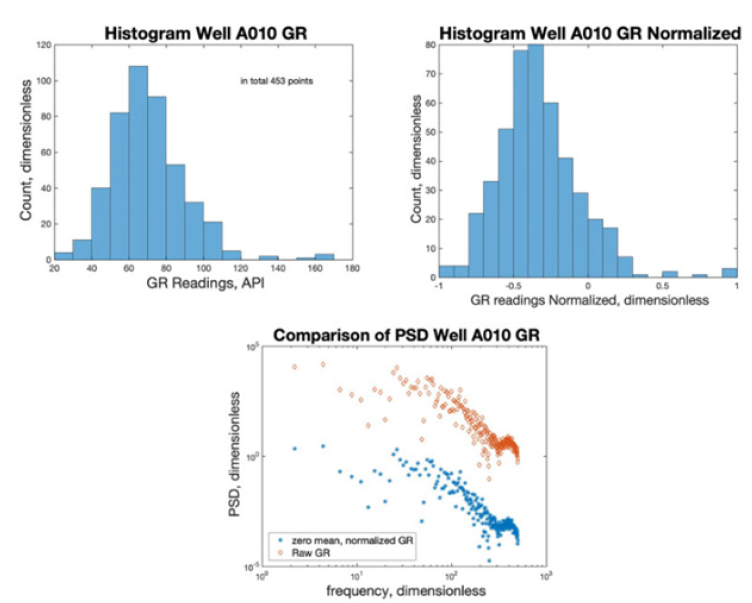 Click here to view Large image 1