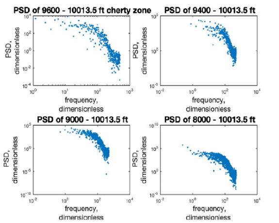 Click here to view Large image 5