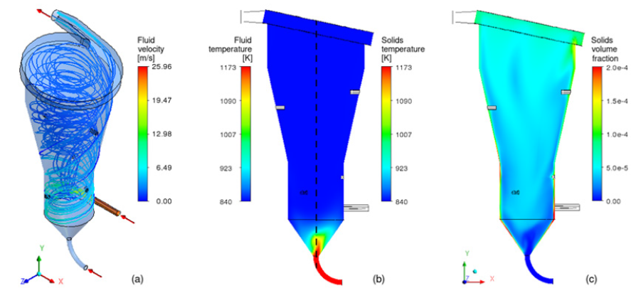 Click here to view Large image 1