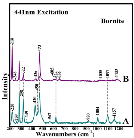 Click here to view Large image 2