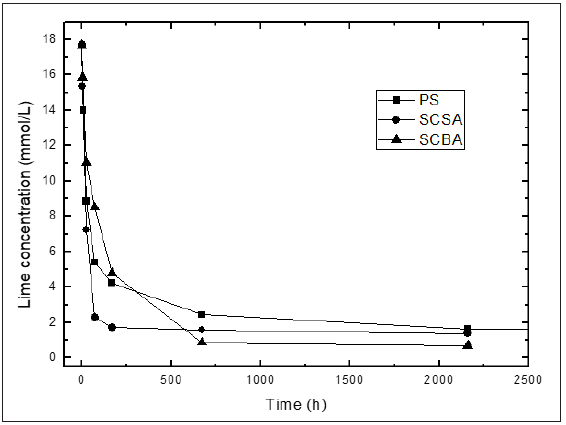 Click here to view Large image 2