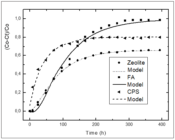 Click here to view Large image 4