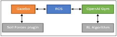 Click here to view Large image 3